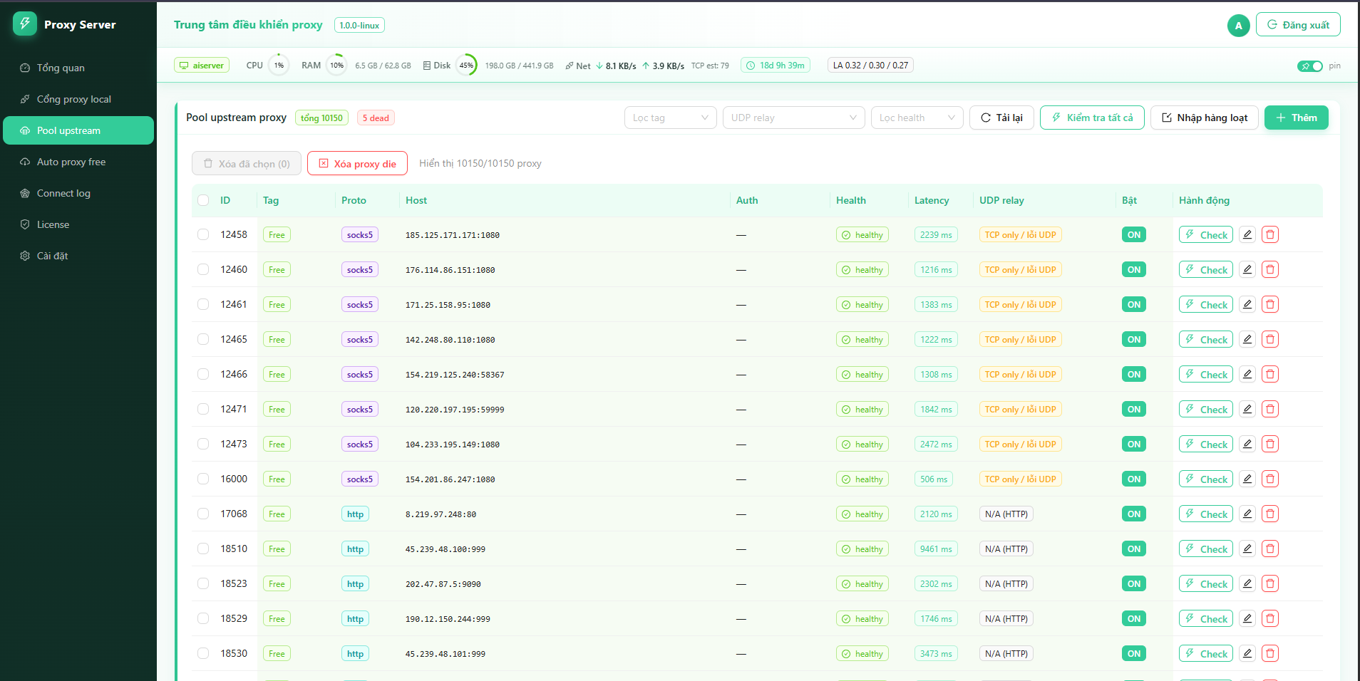 Proxy Server Manager Linux – Hệ thống quản lý Proxy Pool