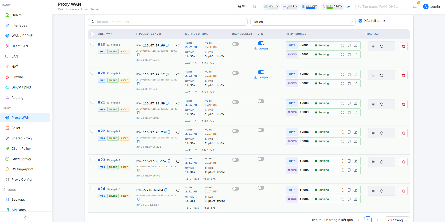 multi pppoe linux