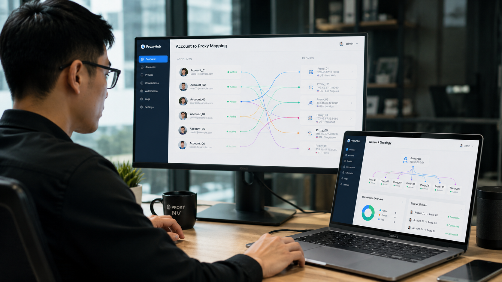 Bí quyết tránh trùng Proxy giữa các Profile: Tối ưu hiệu quả Marketing & SEO