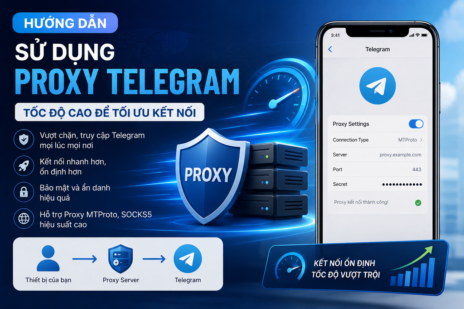 Hướng dẫn sử dụng Proxy Telegram tốc độ cao để tối ưu kết nối