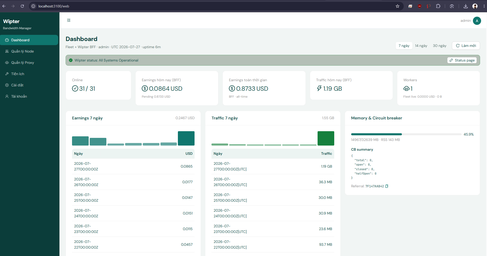 Wipter manager - Công cụ quản lý hàng ngàn node Wipter